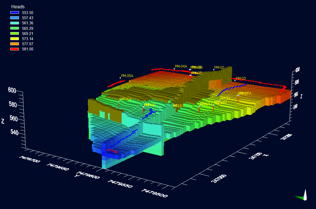 Imagem do serviço de Modelagem Matemática